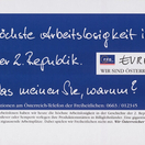 Europawahl 1996